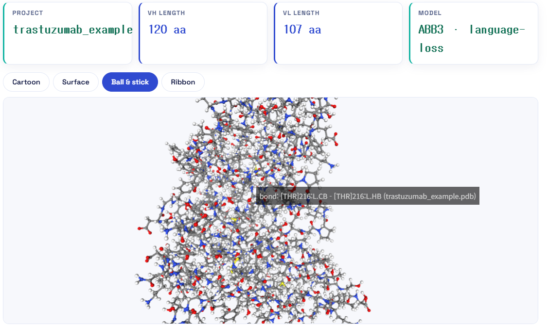 ABodyBuilder3 predicted antibody structure with ranked models