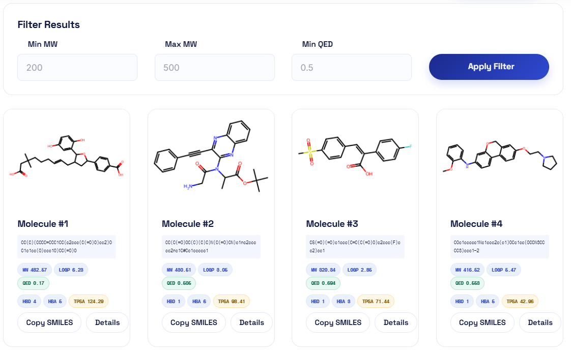 REINVENT4 generated molecular candidates with SMILES and calculated properties